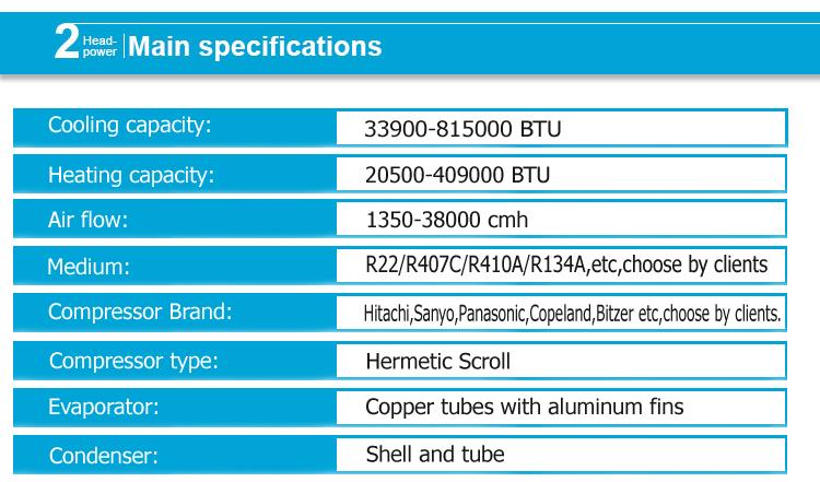 	 water cooled price air industrial