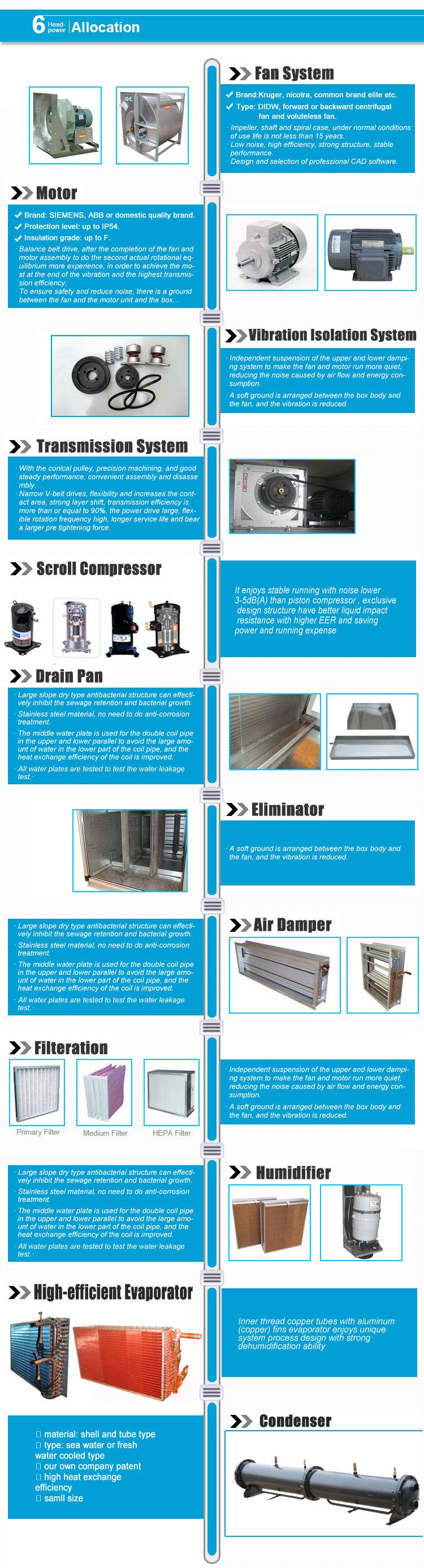 	 china flooded water cooled 